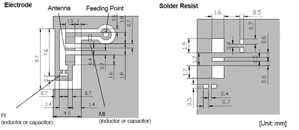 Following manufacturer’s guidelines and suggested PC board layouts Following manufacturer’s guidelines and suggested PC board layouts